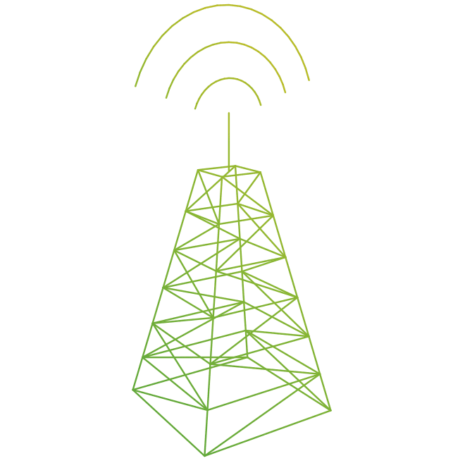 Media & Telco